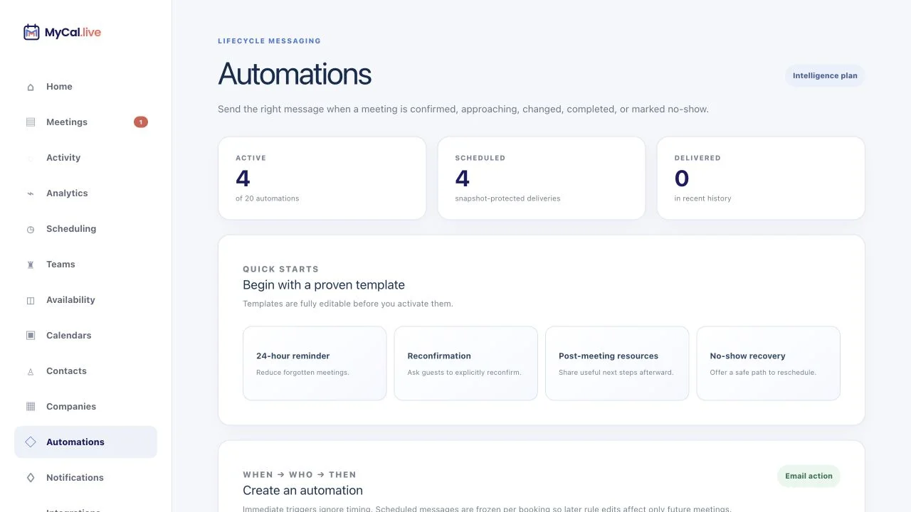 MyCal Automations screen with fictional active and scheduled counts, editable quick-start templates, lifecycle triggers, event scope, recipient choices, and privacy-safe delivery history.