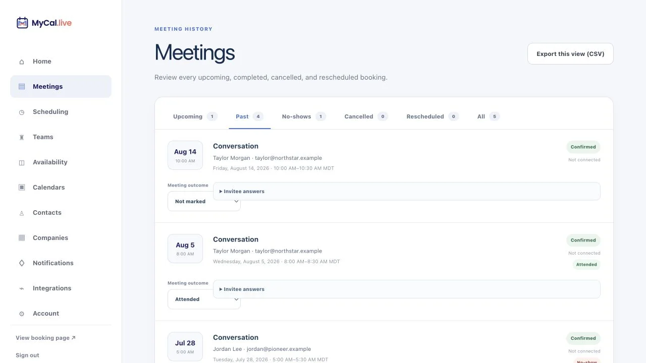 MyCal Meetings screen showing booking filters, guest details, host-controlled attendance and no-show outcomes, and a CSV export action.